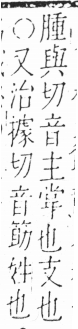 字彙 卷六．木部．頁29．右