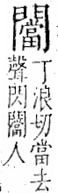 字彙 卷一二．門部．頁28．右