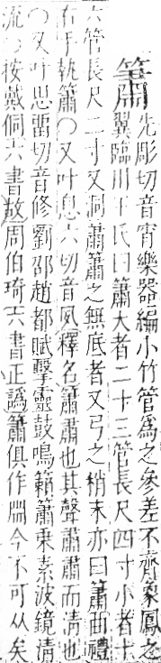 字彙 卷九．竹部．頁16．左