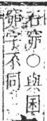 字彙 卷八．穴部．頁105．右