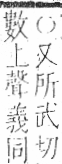 字彙 卷九．竹部．頁18．左