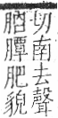 字彙 卷九．肉部．頁83．右