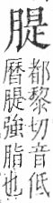 字彙 卷九．肉部．頁86．右