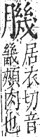 字彙 卷九．肉部．頁90．右