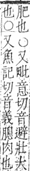 字彙 卷九．肉部．頁92．右