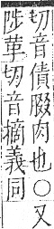 字彙 卷九．肉部．頁89．右