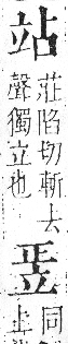 字彙 卷八．立部．頁108．右