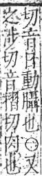 字彙 卷九．肉部．頁93．右