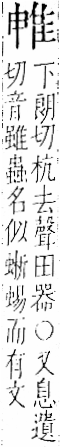 字彙 卷一二．隹部．頁41．右