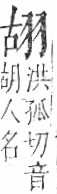 字彙 卷九．羽部．頁61．右