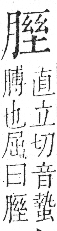 字彙 卷九．肉部．頁88．右