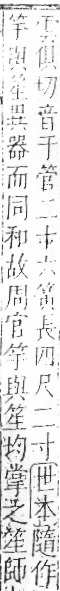 字彙 卷九．竹部．頁1．右