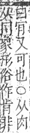 字彙 卷九．肉部．頁76．右