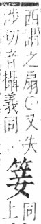 字彙 卷九．竹部．頁8．右