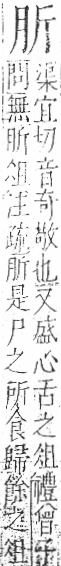 字彙 卷九．肉部．頁78．右