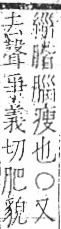 字彙 卷九．肉部．頁85．左