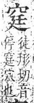 字彙 卷八．穴部．頁105．右