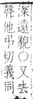 字彙 卷八．穴部．頁106．右