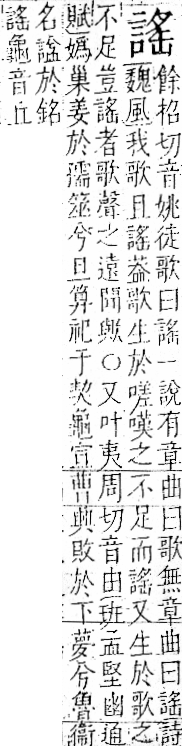 字彙 卷一一．言部．頁24．左