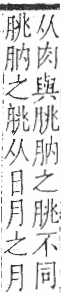 字彙 卷九．肉部．頁82．右