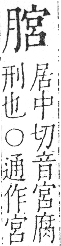 字彙 卷九．肉部．頁88．右