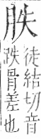 字彙 卷九．肉部．頁78．左