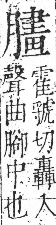 字彙 卷九．肉部．頁90．右