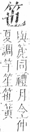 字彙 卷九．竹部．頁1．左