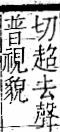 字彙 卷一一．見部．頁2．右