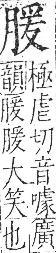 字彙 卷九．肉部．頁87．右