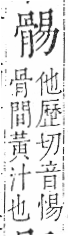 字彙 卷一三．骨部．頁15．右