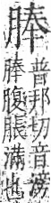 字彙 卷九．肉部．頁84．右