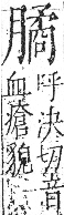 字彙 卷九．肉部．頁90．右