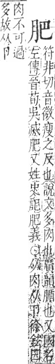 字彙 卷九．肉部．頁77．右