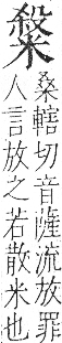 字彙 卷九．米部．頁24．右