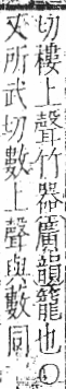 字彙 卷九．竹部．頁14．左