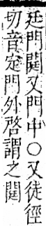 字彙 卷一二．門部．頁24．左