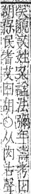 字彙 卷九．肉部．頁80．右