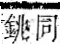 字彙 卷一二．金部．頁8．右