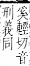 字彙 卷一二．金部．頁8．右