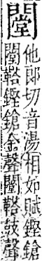 字彙 卷一二．門部．頁27．右