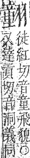 字彙 卷九．羽部．頁64．右