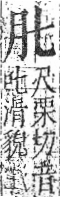 字彙 卷九．肉部．頁76．右