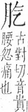 字彙 卷九．肉部．頁78．右