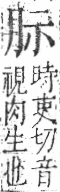 字彙 卷九．肉部．頁79．右