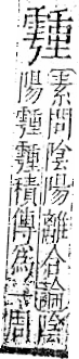 字彙 