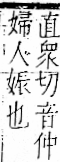 字彙 卷一一．身部．頁71．右