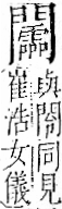 字彙 卷一二．門部．頁28．左