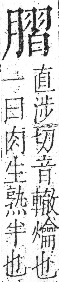 字彙 卷九．肉部．頁89．右