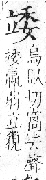 字彙 卷八．立部．頁109．左